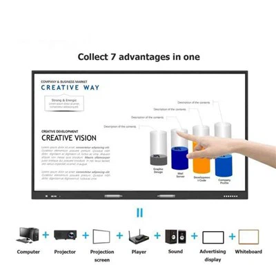 Pizarra interactiva 4K FHD de 65 pulgadas y 20 puntos